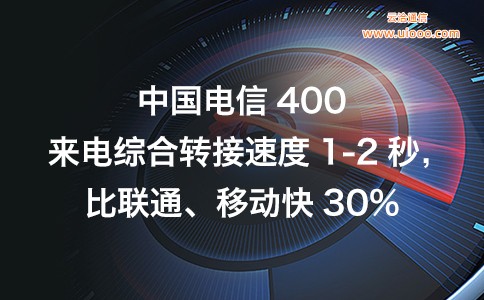 电信400电话来电综合转接速度快1-2秒.jpg